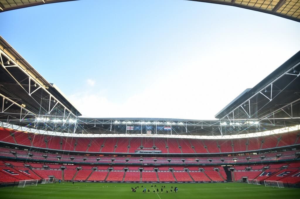 Fifa ranking | Världsranking i fotboll | Herrar