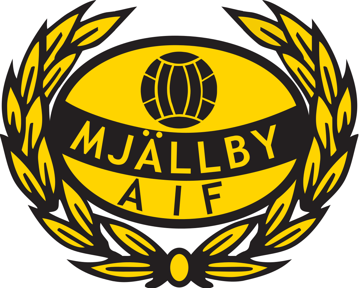 Mjällby AIF